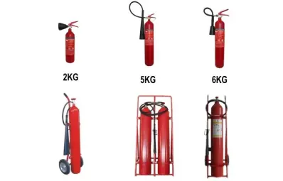 نظام اطفاء الحريق  بغاز Co2